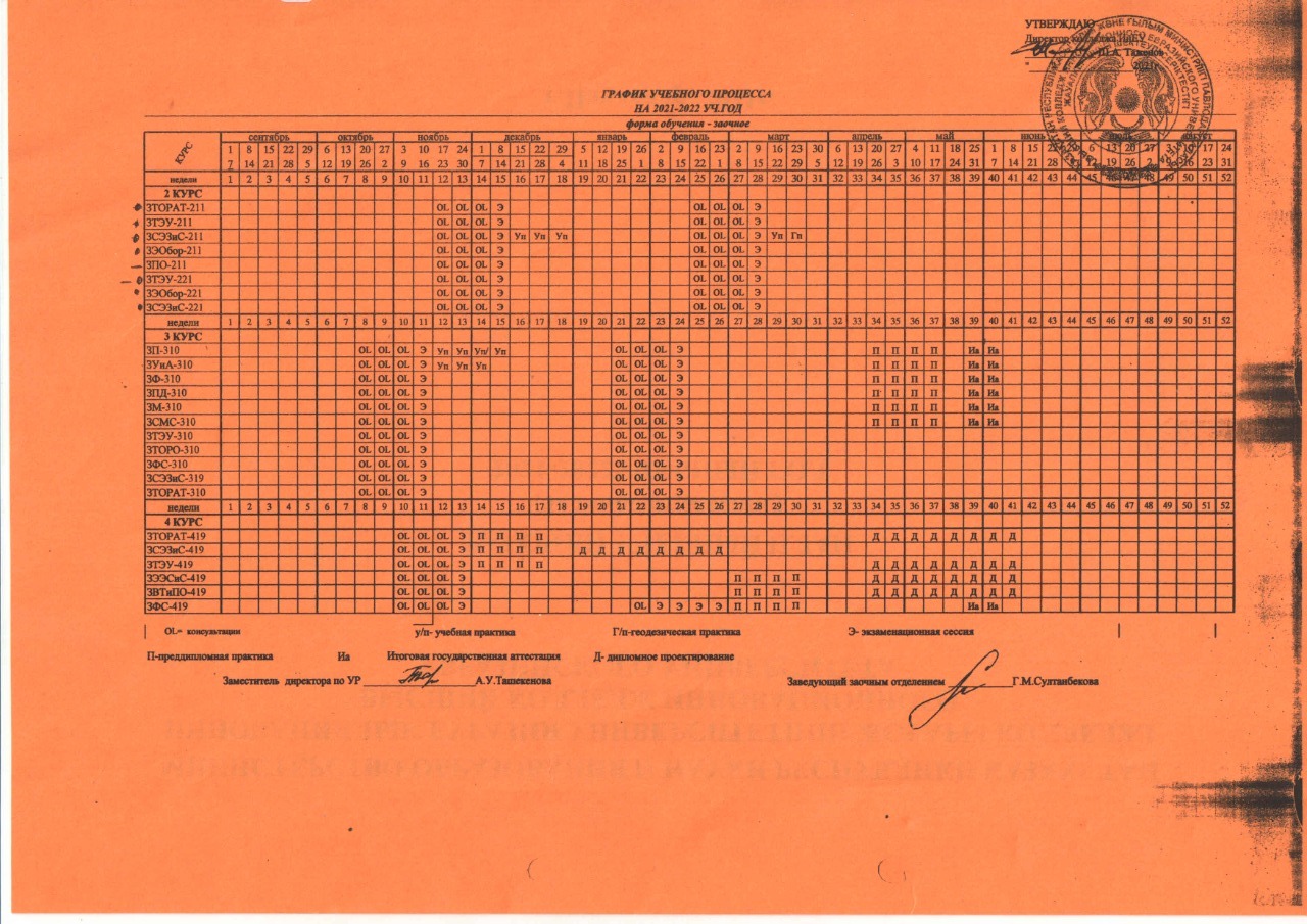 Cтудентке – Инновациялы? Еуразия университеті Жо?ары колледжіні? ресми ...